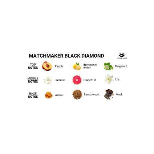 Pheromone Male Attract Male 30ml BLACK - Image 3